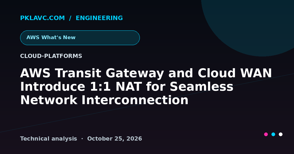 AWS Transit Gateway and Cloud WAN Introduce 1:1 NAT for Seamless Network Interconnection